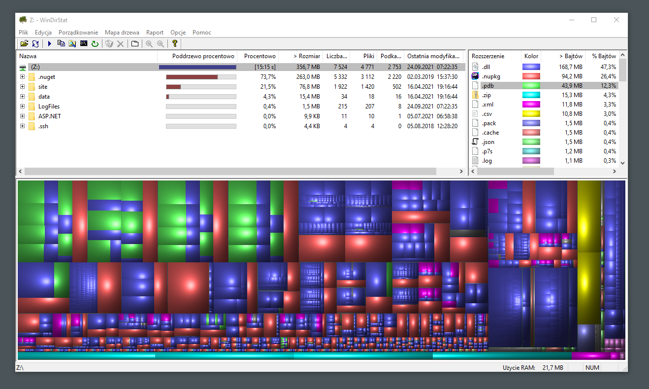 WinDirStat showing file size raport for an Azure Storage Account Files service.