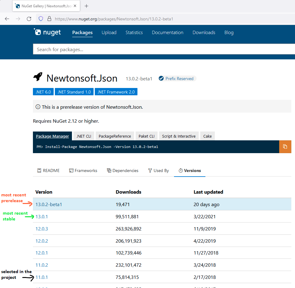 Exploring a list of all published package versions in NuGet.org service.